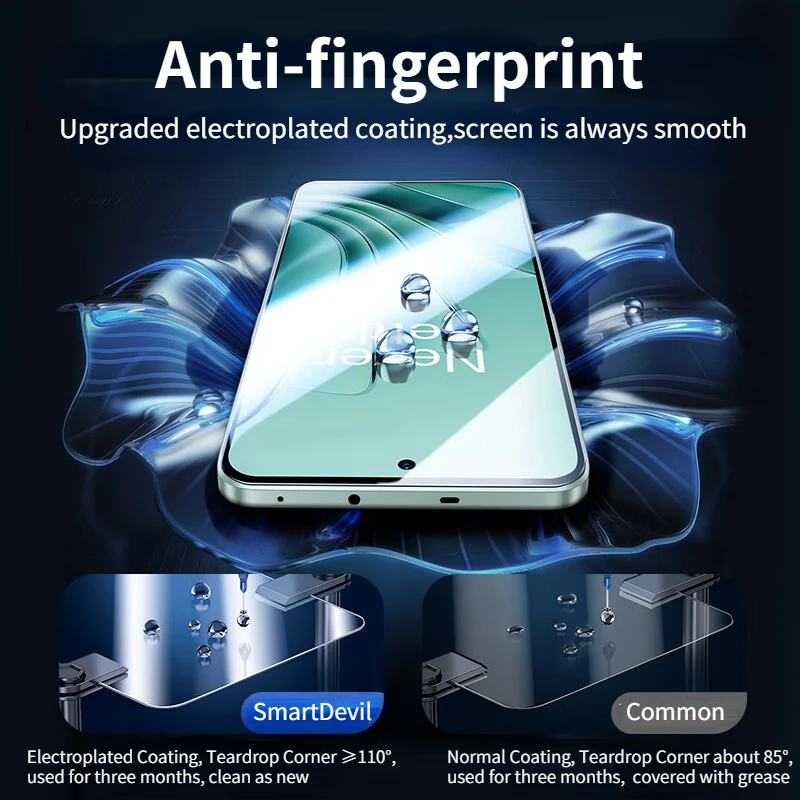 SmartDevil 2 szt. Szkło Hartowane do OnePlus Ace 5 5Pro 2V 3V HD Folia Ochronna na Ekran Anty-odciski Palców Anty-niebieskie Światło — zdjęcie produktu 2