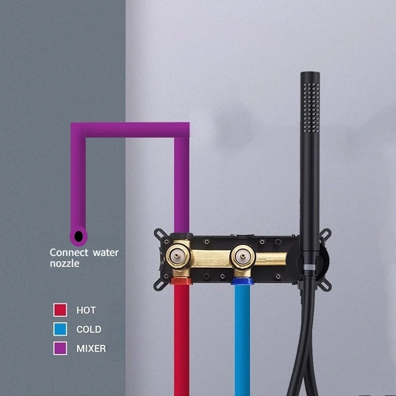 Farrete صنبور حوض استحمام مخفي مثبت على الحائط مسدس رمادي بالكامل نحاسي مدمج طقم رأس دش بارد وساخن للحمام مصقول باللون الذهبي