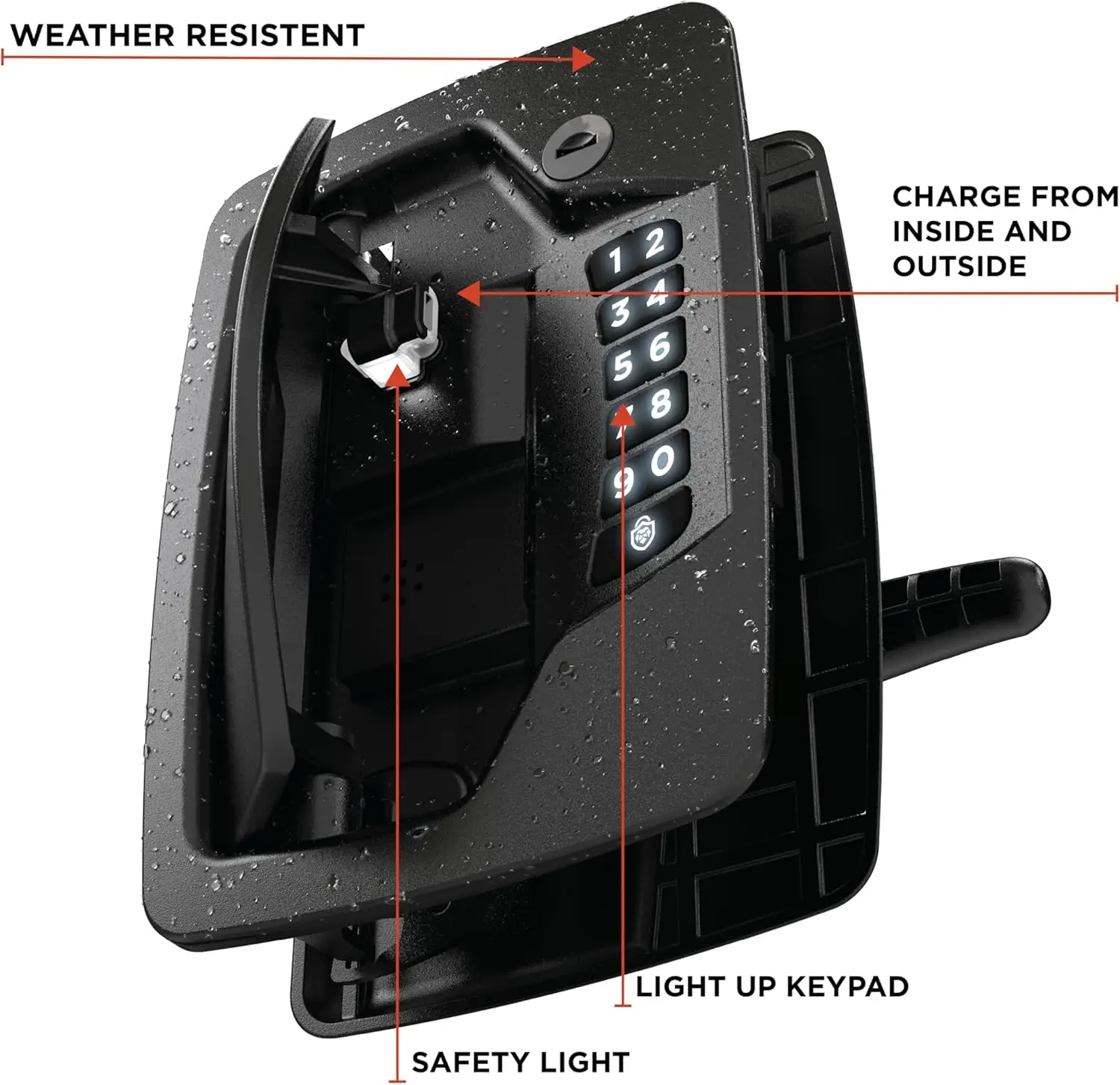 Atlas Keyless Motorhome Door Lock for Class A and C Driveable Motor Homes
