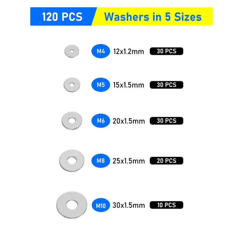 120PCS Stainless Steel Flat Washers Assortment Set 5 Sizes M4 M5 M6 M8 M10 Metal Large Washers for Screws