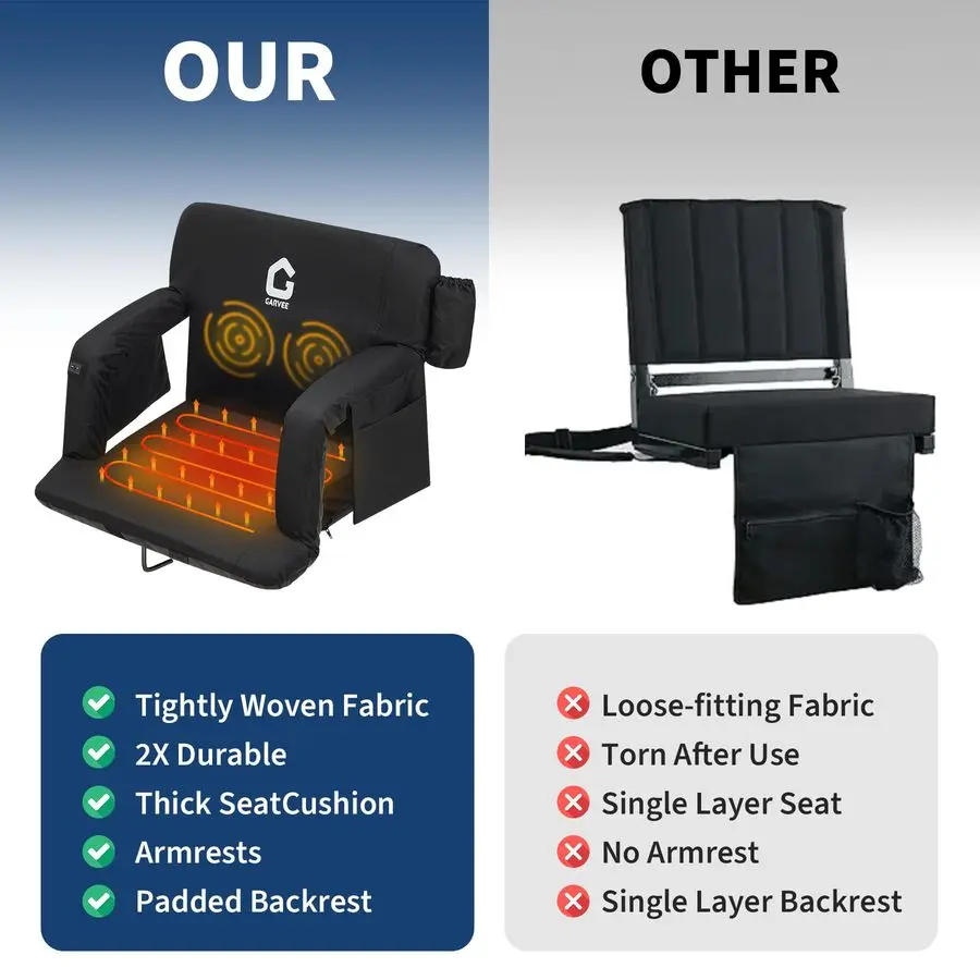 أمبير مقاعد الاستاد الساخنة مع دعم الظهر ووسادة مبطنة 3 مستويات التدفئة أمبير تدليك كرسي مبيض واسع للغاية مع المضادة للانزلاق #5