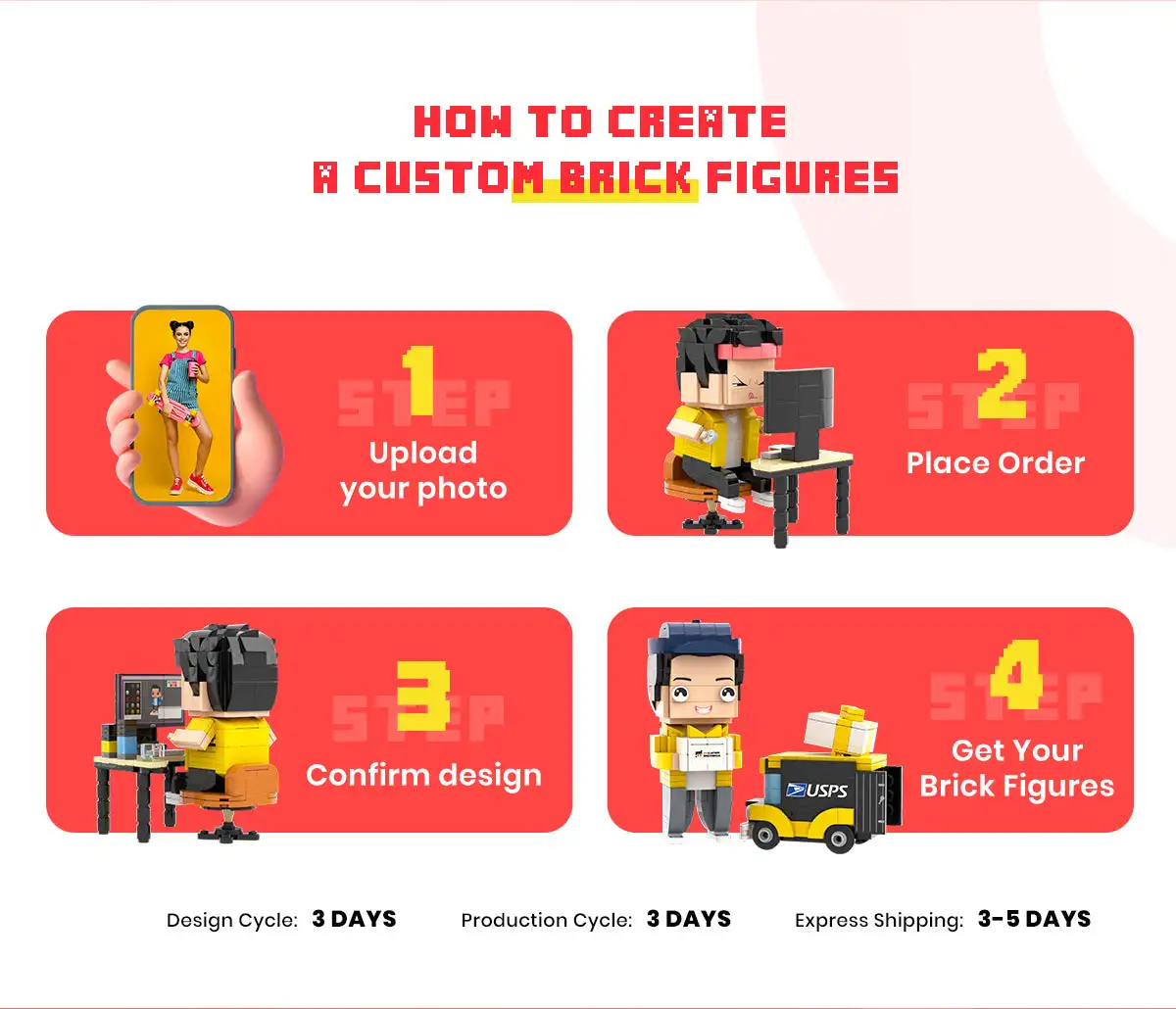 * Brickheadz photo custom design * MOC self-portrayal set brick figure order,Anime Figure Movie Character Pet model crea design