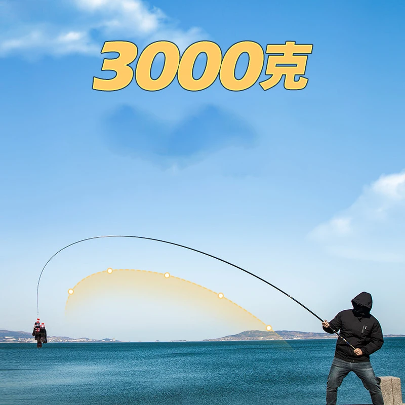 Рисунок 3 - Телескопическая рыболовная удочка