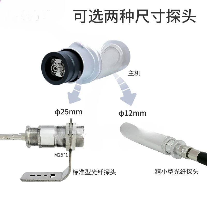 Fiber optic monochrome online infrared thermometer High temperature type infrared temperature transmitter sensor