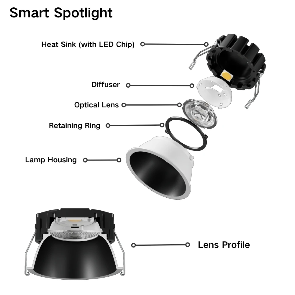 New Design Downlights Recessed Led Dimmable CCT Tunable Control Zigbee Downlight Ip44 Cob 12w 20w Anti Glare Downlight