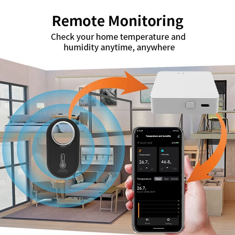 Tuya Temperature And Humidity Sensor Wireless Tuya Zigbee Temperature And Humidity Meter Home Smart Detector