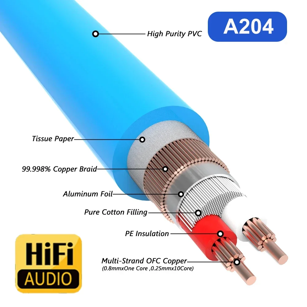 모노사우디오 신호 벌크 케이블 5n Ofc 순수 구리 은도금 1.5mm² 오디오, 하이파이 XLR RCA 신호 케이블 와이어, A201 A202 A204
