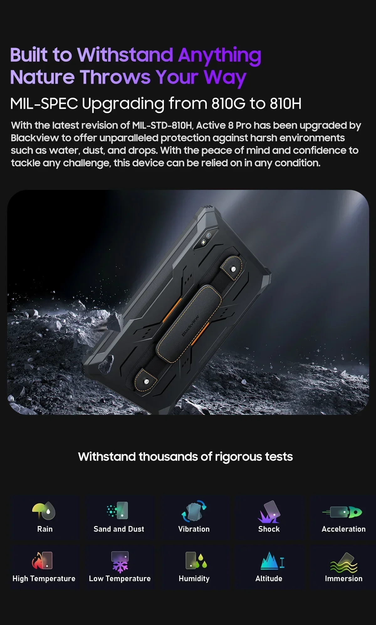 Blackview Active 8 Pro Rugged Tablet PC, 16GB Expand RAM(8GB Physical+8GB Virtual RAM) 256GB ROM,10.36 Inch HD Display, 22000mAh Huge Battery,48MP Camera,  Android 13, Dual SIM 4G Network,Without EU Plug Charger