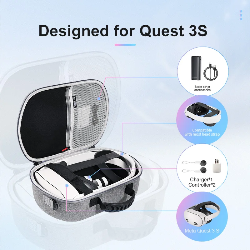 Head Mounted Storage Bag Accessories Suitable for Meta Quest 3S VR Handheld Portable Compatible Head Mounted Diagonal Cross Bag