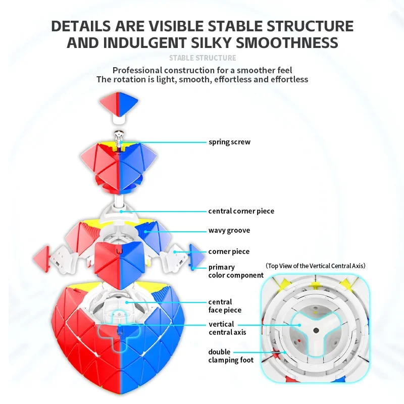 SengSo 5x5x5 الهرم مكعب 5x5 الهرم الثلاثي المكعب السحري لعب للأطفال