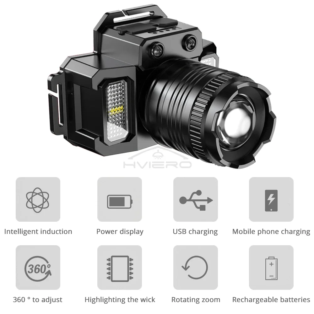 Telescopic Zoom Intelligent Sensing Headlight Camping Flashlight Hands Free Long Distance Light Outdoor Adventure Lighting Tool