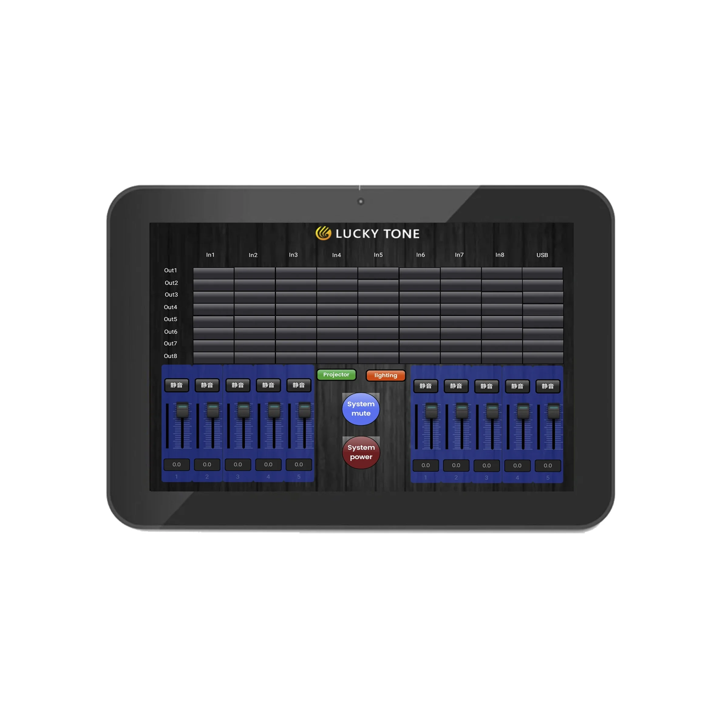 Dante Wall Control Panel for DSP Volume Mute Presets Matrix Mixing and RPA Audio Console Mixer
