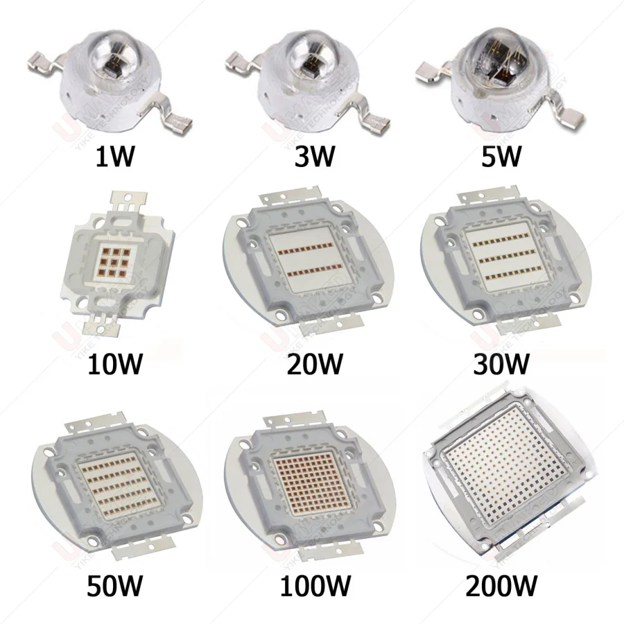 High Power Intensity Led Chip Infrared Far Red Light Bulb Lamp Bead 3W 5W 10W 20W 30W 50W 100W Smd Cob 730Nm 850Nm 940Nm Ir Led