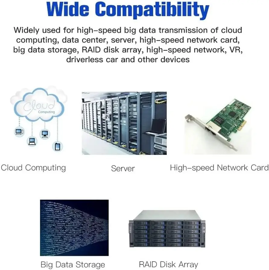 Exaternl Mini SAS 4X SFF-8644 to Mini SAS High Density HD SFF-8088&8644&8643&8087 Data Server Raid Cable 1M 2M