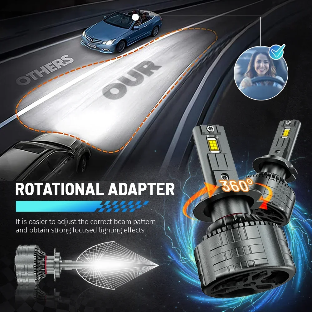 HYNBYZJ H7 LED 800000LM Headlights Canbus 6000K H1 H4 H11 9012 HIR2 H8 H9 9005 9006 HB3 HB4 High Power 660W 5570 CSP Chips 12V image 5