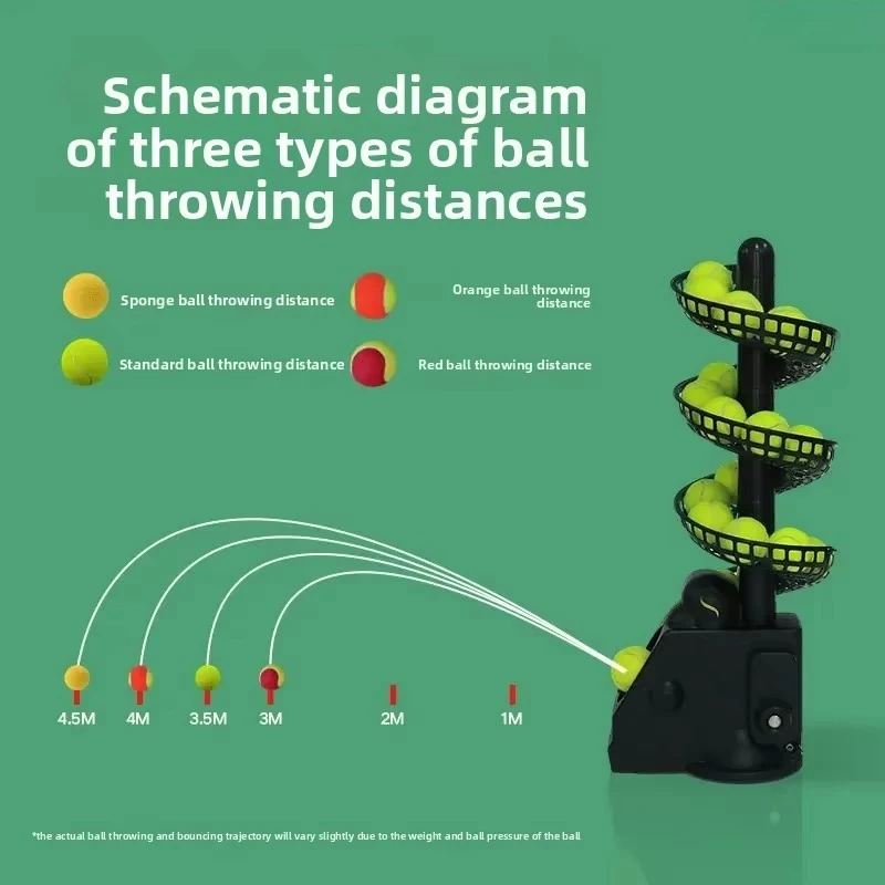 Portable Tennis Ball Launcher Machine, Multi-Ball Trainer for Indoor Outdoor Kids Adults, Balls Not Included