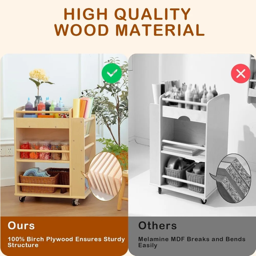 عربة فنية متنقلة متعددة الطبقات للأطفال - مساحة تخزين مصنوعة من خشب البتولا بعجلات