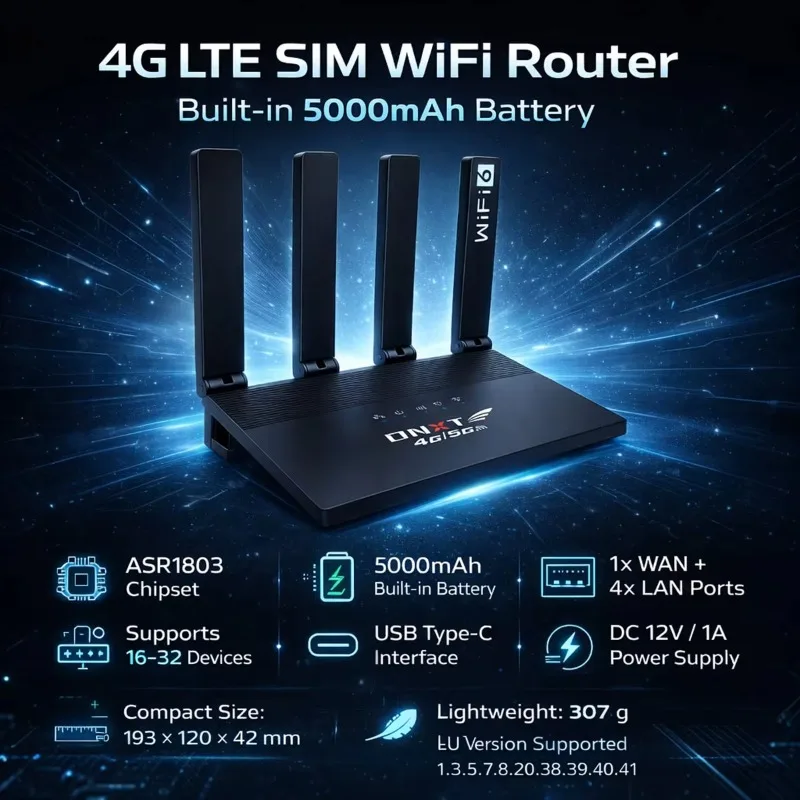 Routeur Router 4g Con Tarjeta Sim Wifi Sim Card Usb Routeur Avec Carte Sim  1WAN/4LAN Type-C for Home Use