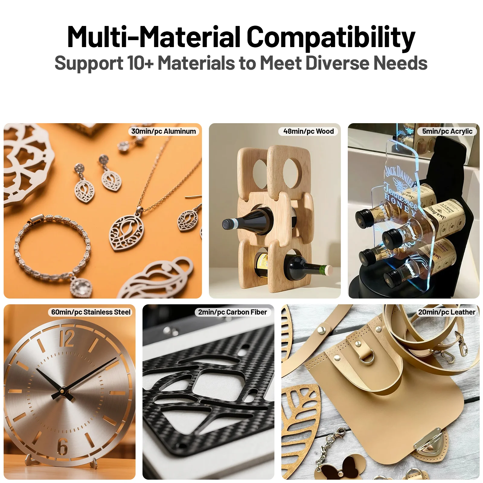 Area kerja mesin ukir CNC Twotrees TTC450 Ultra adalah ​ ​ 460*460*100 mm, untuk ukiran, pemotongan, dan pemetaan DIY.