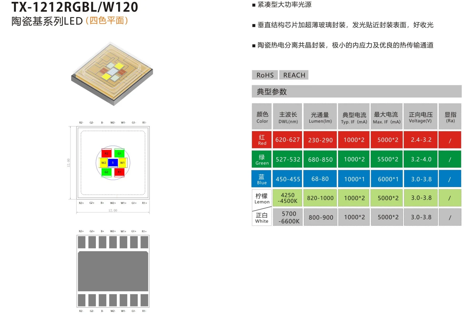 TYANSHINE TX-1212RGBL/W120 RGBA/RGBL 4-in-1 120W LED Chip Ceramic Base High Power LED Emitter For Moving Head Spot Stage Light