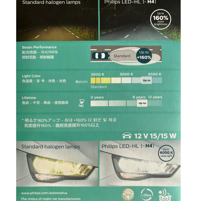 مصباح أمامي Philips LED H4 Ultinon LED 6000K أبيض بارد + تصميم مدمج لضوء السيارة اللامع بنسبة 160%، زوج #6