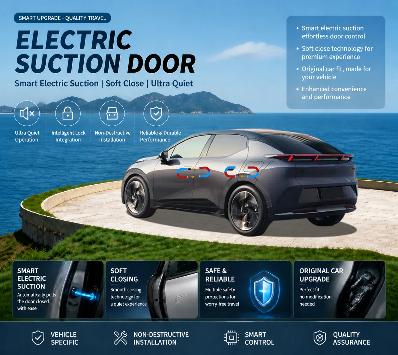 

Car Specific Car Modification Auto Suction Soft Close Door Modification Parts & Accessories For Lynk & Co Z20 Lynk & Co 02 E335