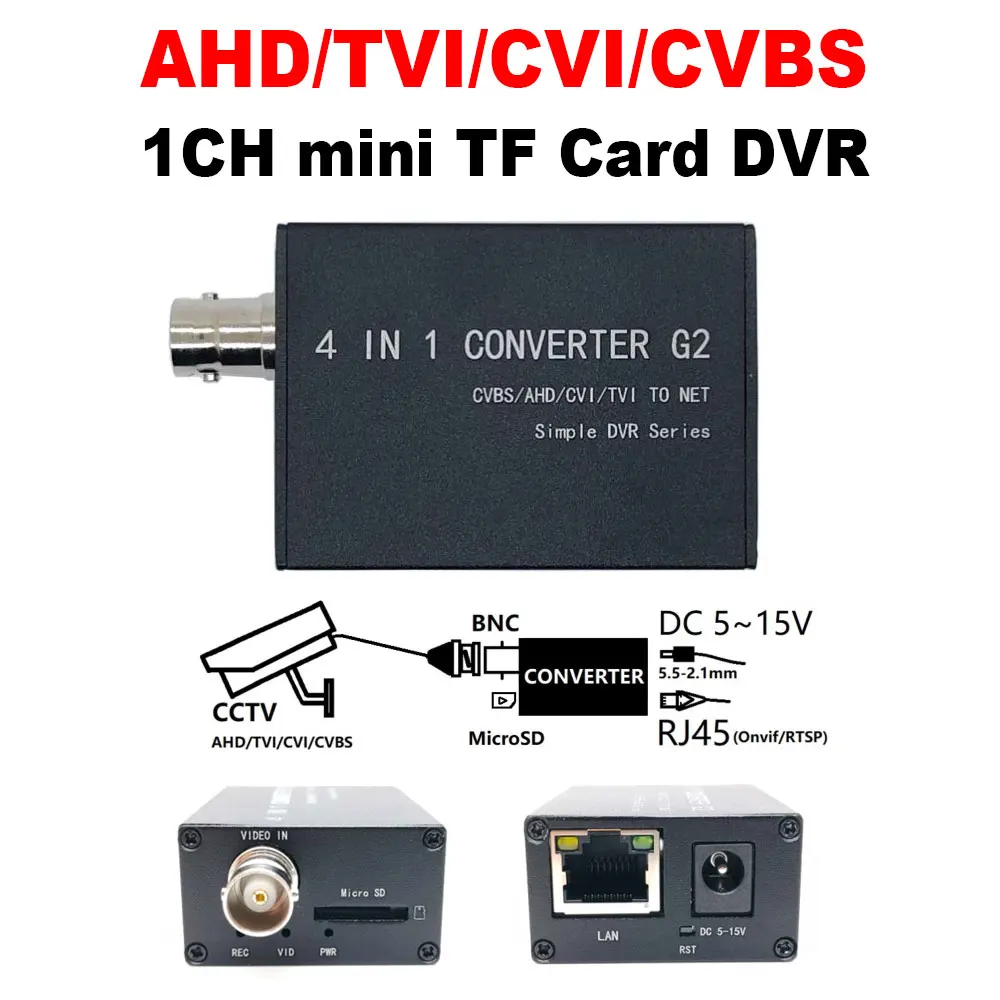 ahd-tvi-cvi-cvbsを変換できる新しいcctv-4-in-1コンバーター-1chミニdvr-rj45出力、onvifプロトコル、rtsp、tfカードスロットストレージ