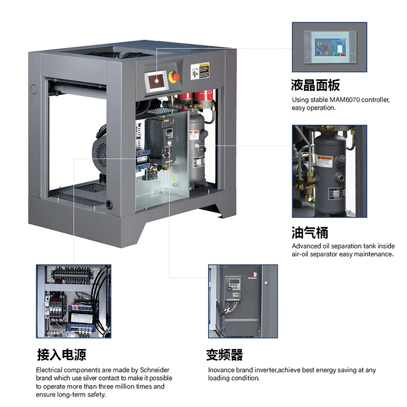YJQ screw air compressor permanent magnet frequency conversion high power air pump industrial grade air compressor