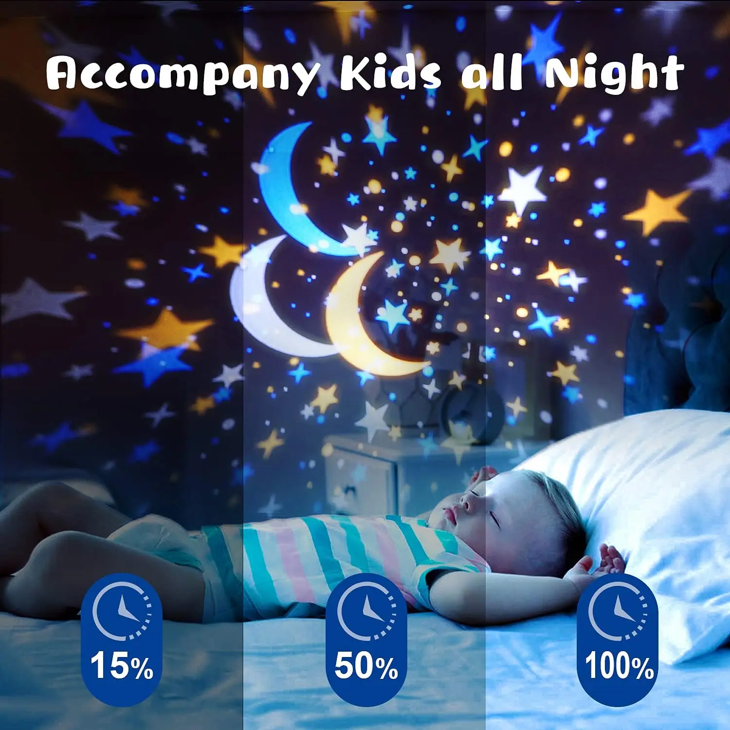 Starry Sky Night Light Planet Magic Projector Earth Universe LED Lamp Colorful Rotate Flashing Star Kids Baby Friends Gift