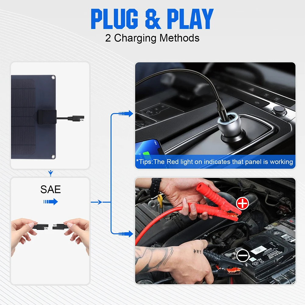 

25W 18V Solar Panel Battery Charger USB 5V Solar Charging Device USB Type-C Portable Battery Charger with Cigarette Lighter Plug