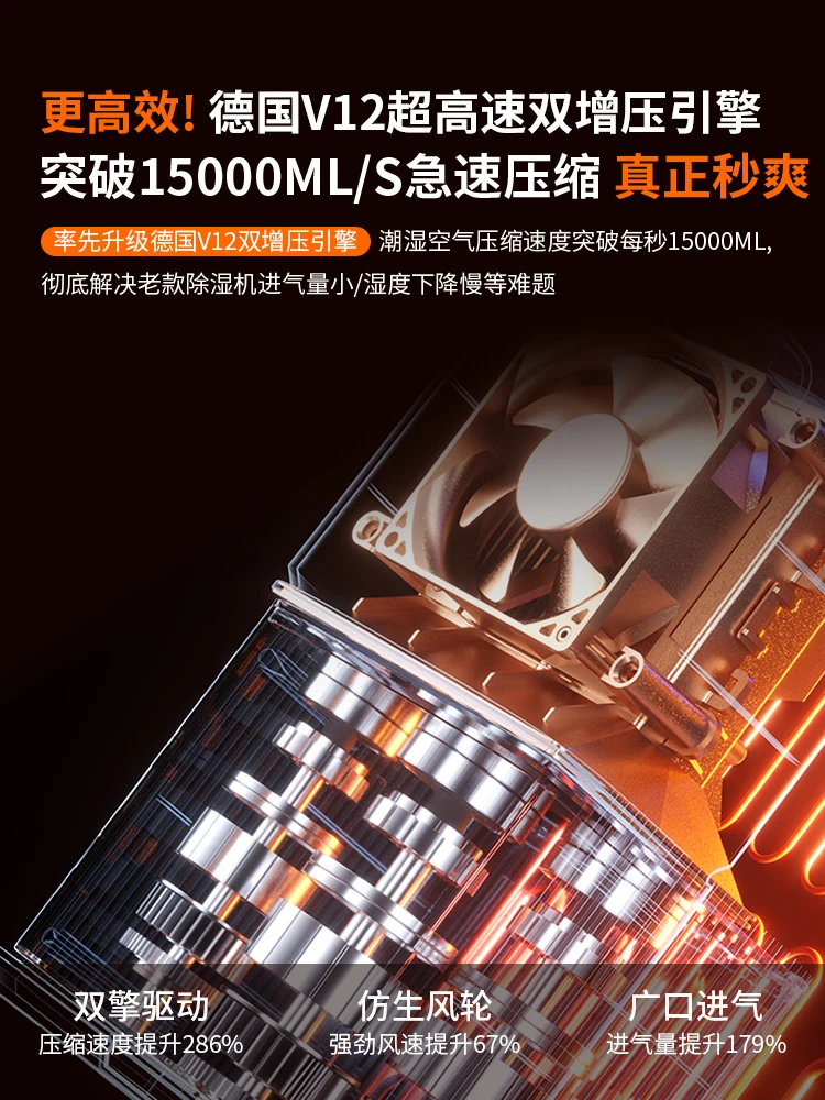 Осушитель для домашнего использования, новый осушитель, поглощение влаги, для матери и ребенка, бесшумное быстрое осушение в помещении, 220 В