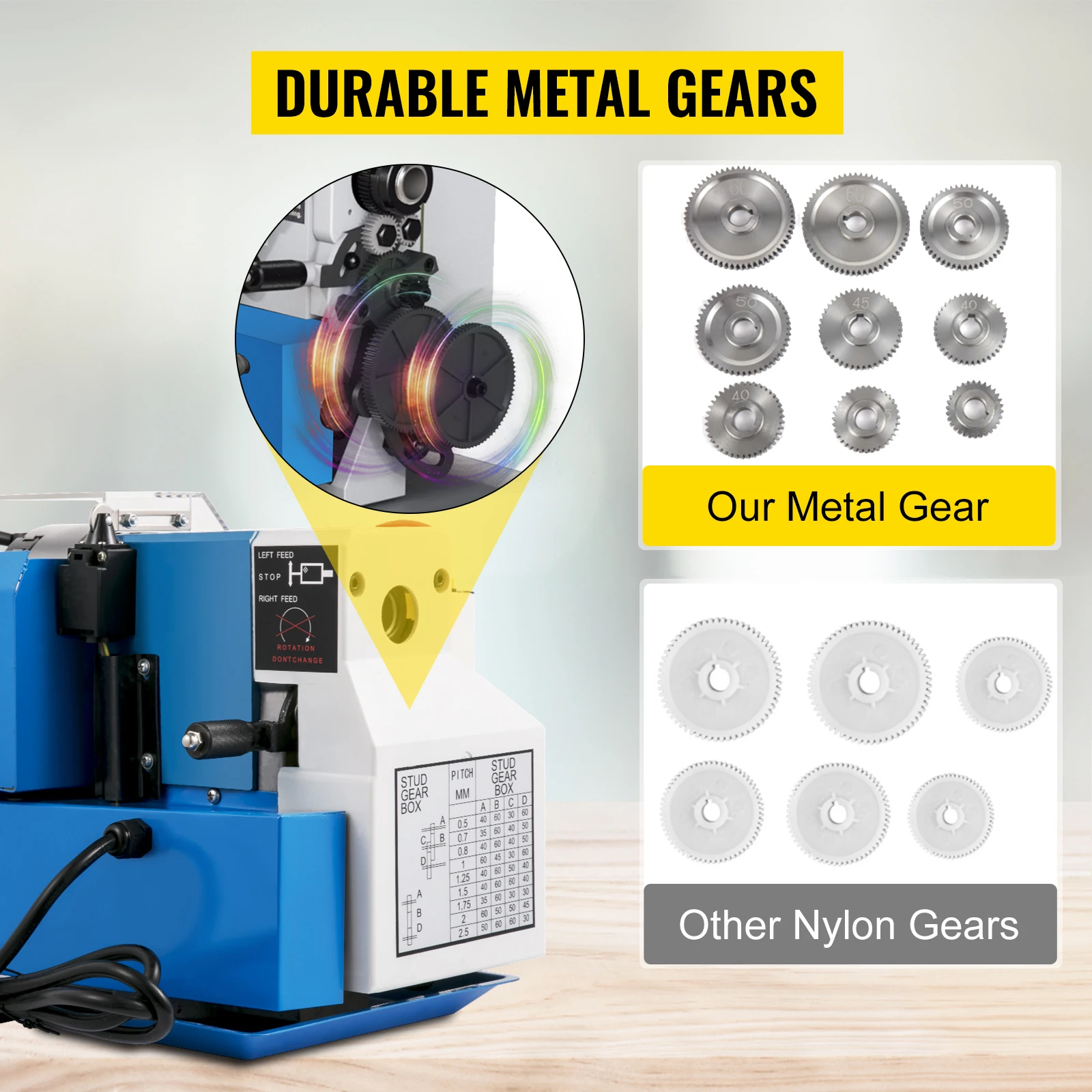 CJ18A 7x14 Mini Lathe Blue Accessory Package Tooling Bench Top Cutter