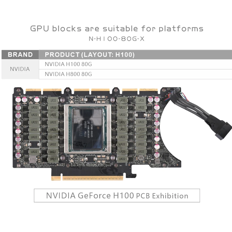 Bykski GPU Block Use for NVIDIA H100/ H800 80G Video Card Water Cooling/ AI Intelligence Deep Learning Radiator N-H100-80G-X-V2