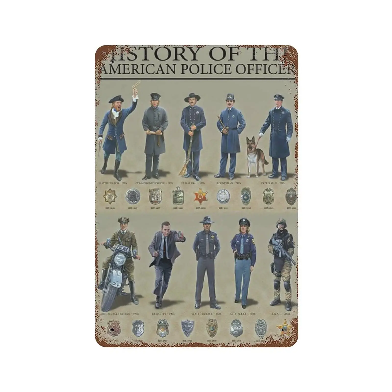 Vintage Metal Tin Sign Plaque,History of The American Police Officer Vertical Tin Sign,Man cave Pub Club Cafe Home Decor Plate，B