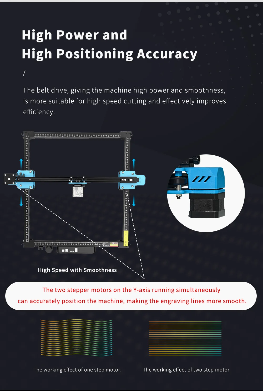 Twotrees TTS-10 PRO Laser Engraving Machine TTS-55 5.5/10W Metal Laser Engraver Machine Router Wood Leather Cutting Machine WIFI