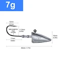 7g