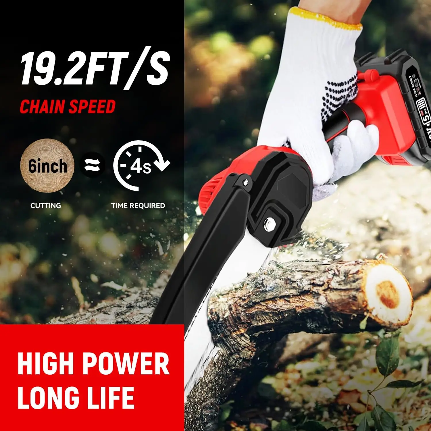 

Mini Chainsaw, 6 inch Cordless Electric Pruning Chain Saw, One-Hand Rechargeable Portable Chainsaw for Branch Wood Cutting,