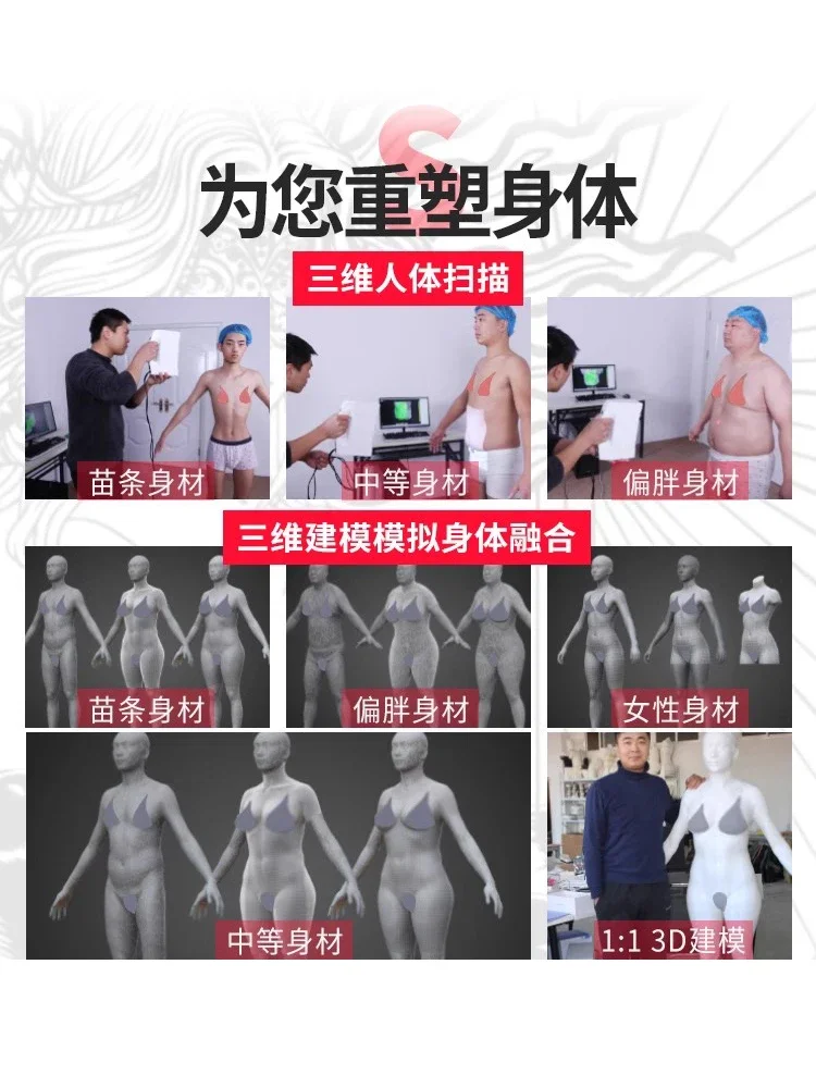 Customizable breast implants, breast prosthetics, half-body men's dummy drag products