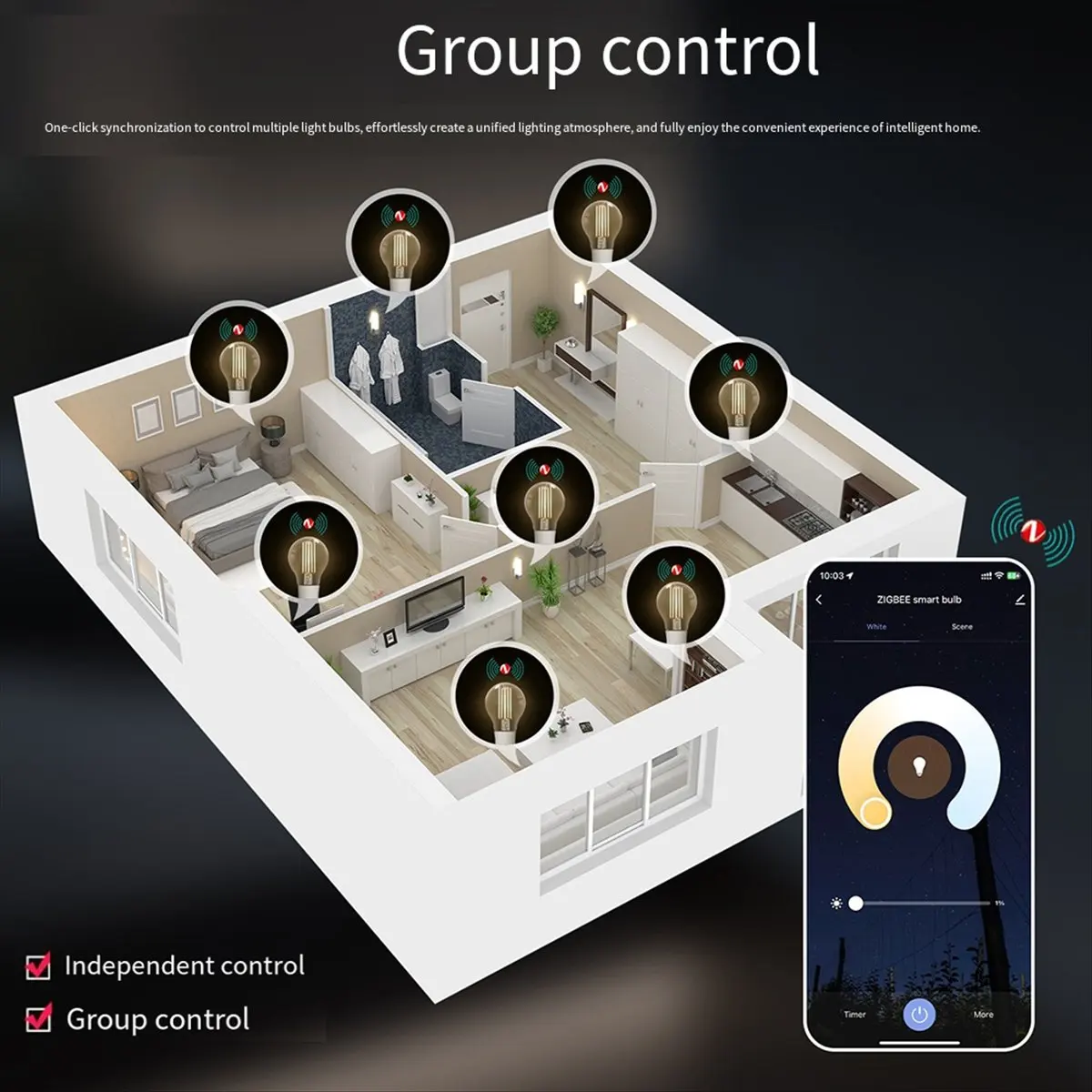 *Abab Tuya Zigbee S…