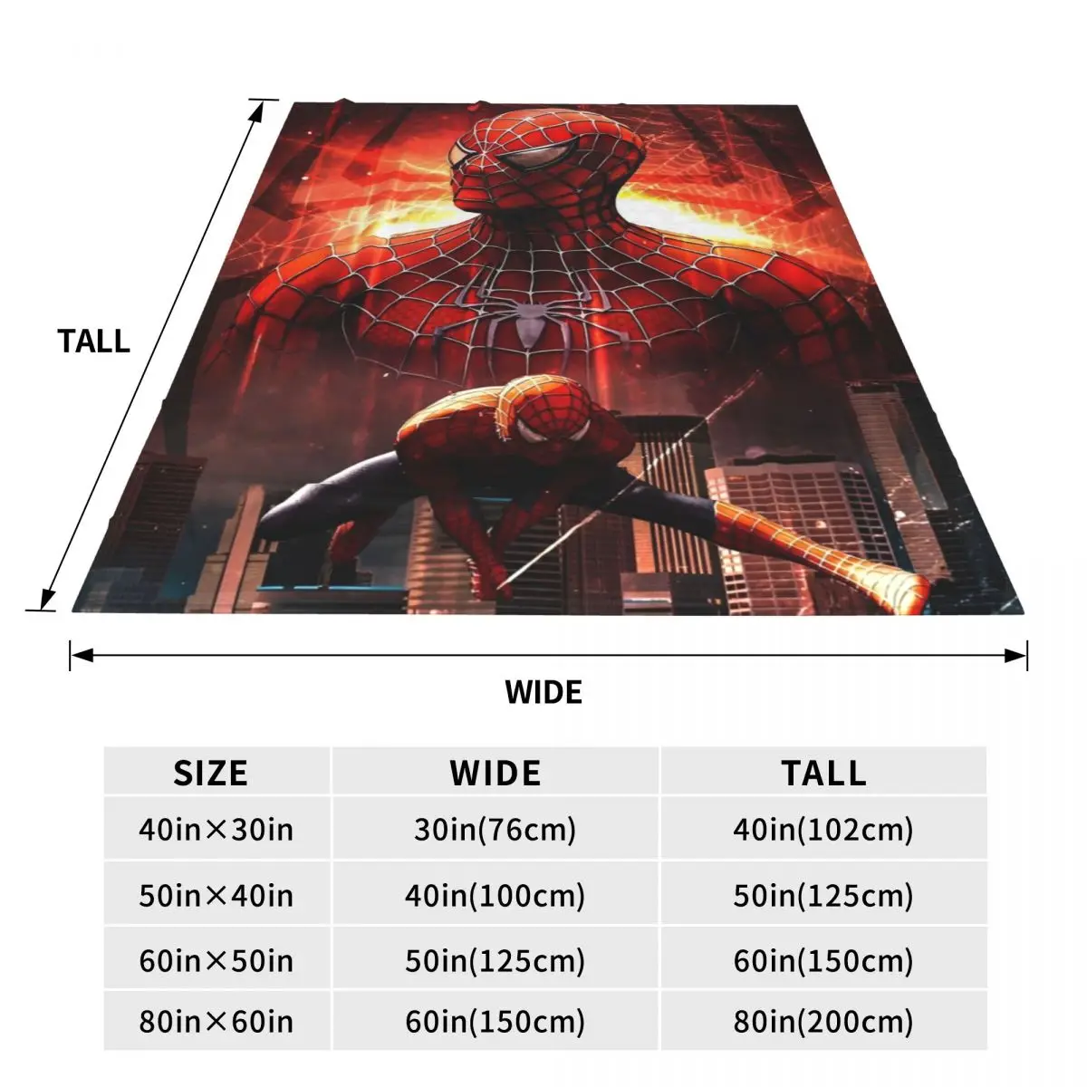 Spider-Man Comic Handsome Cool Blanket Fleece Print Cartoon Anime Lightweight Thin Throw Blanket for Home Travel Bedding Throws image 6