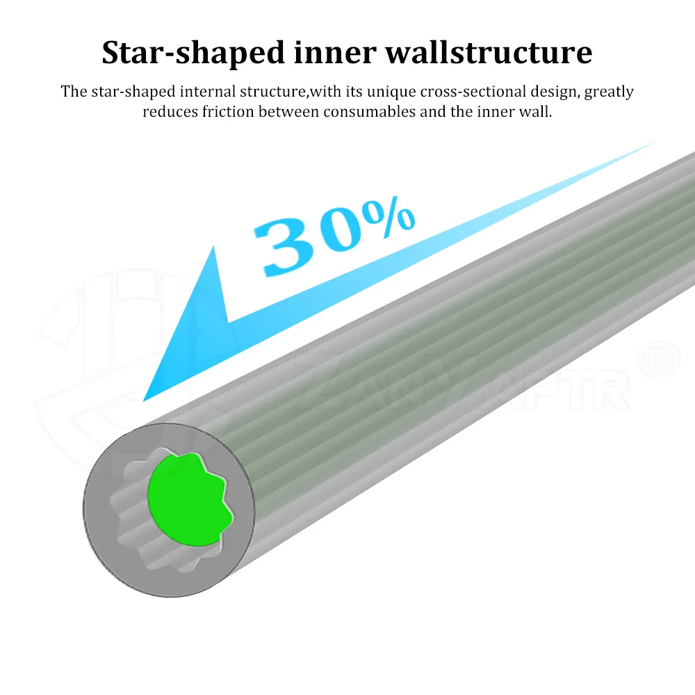For 3D Printer Accessories Star Shaped PTFE Tube 4M Low-Resistance Ultra-Smooth Flow Heat-Resistant for Bambulab AMS Creality