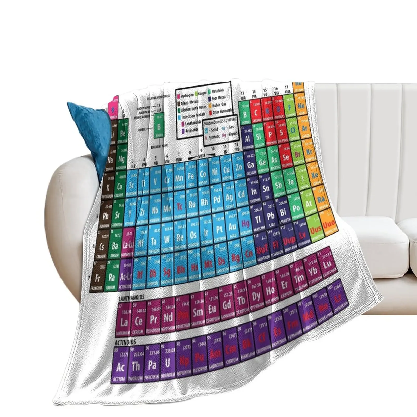 

Periodic Table Of Elements Throw Blanket Sofa Throw Luxury Brand for sofa Flannel Blankets