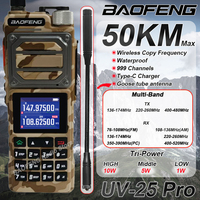 Baofeng UV-25 PRO Walkie Talkie Camo Air Band Wireless Copy Frequency Multi Band NOAA Type-C AM FM Long Range 10W Ham 2Way Radio