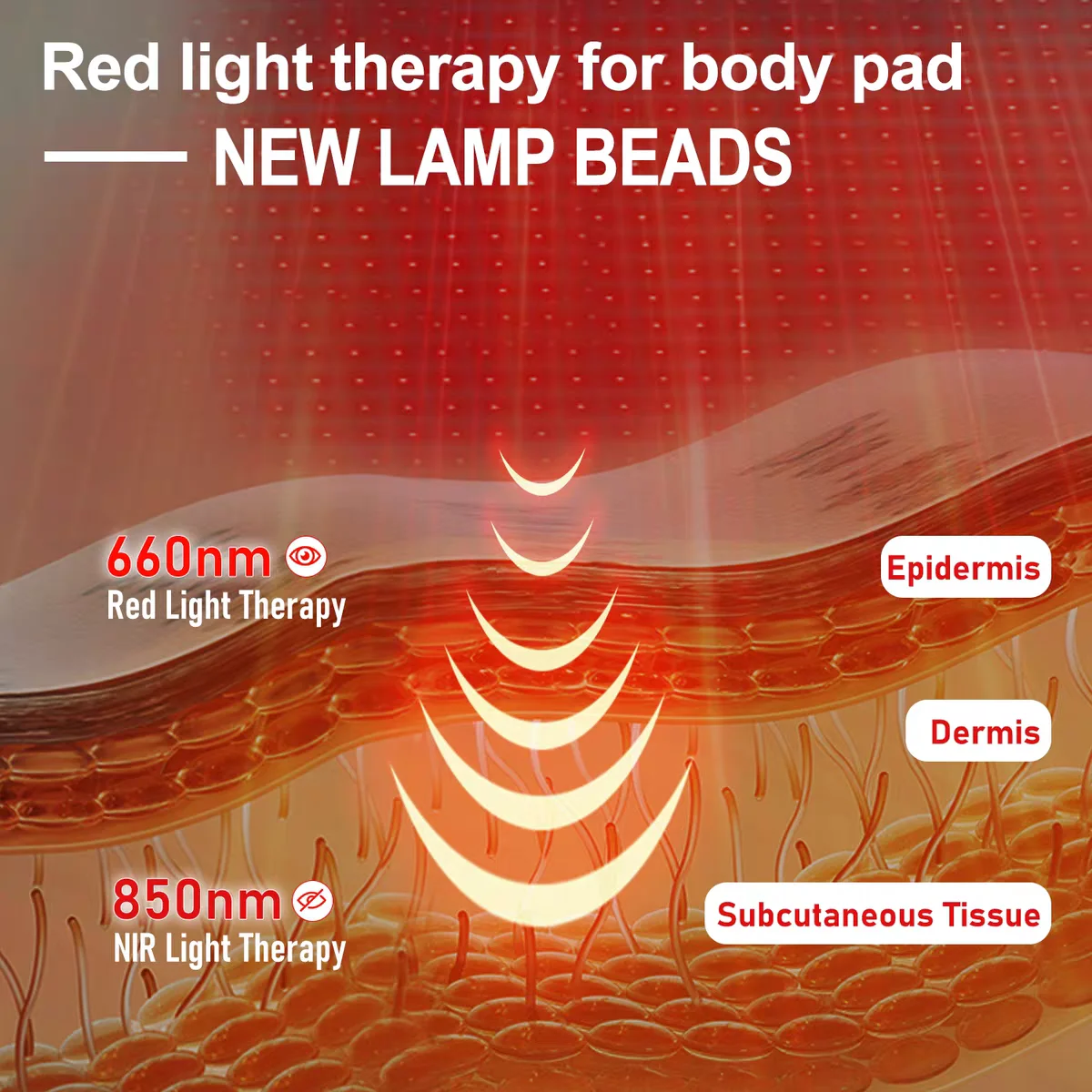

660nm 850nm 360pcs LED Red Light Therapy Zone Near Infrared Light Therapy Devices Wearable Pain Wrap Pad for Home Use