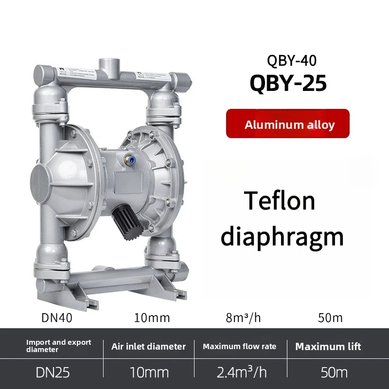 

QBY25/40 Мембранный насос с фторовым покрытием, пневматический, высокоэффективный, устойчивый к коррозии, кислотостойкий мембранный насос