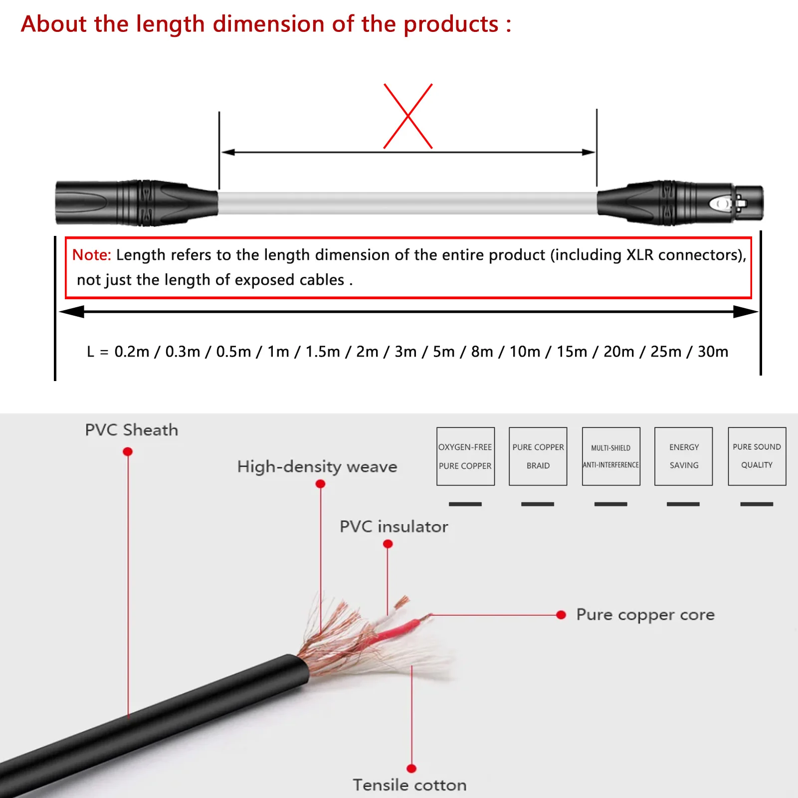 3Pin Male XLR to 1/4 (6.35mm) TS Angle Mono Male Jack Unbalanced Microphone Cable Mic Cord for Dynamic Microphone 0.3M-15M