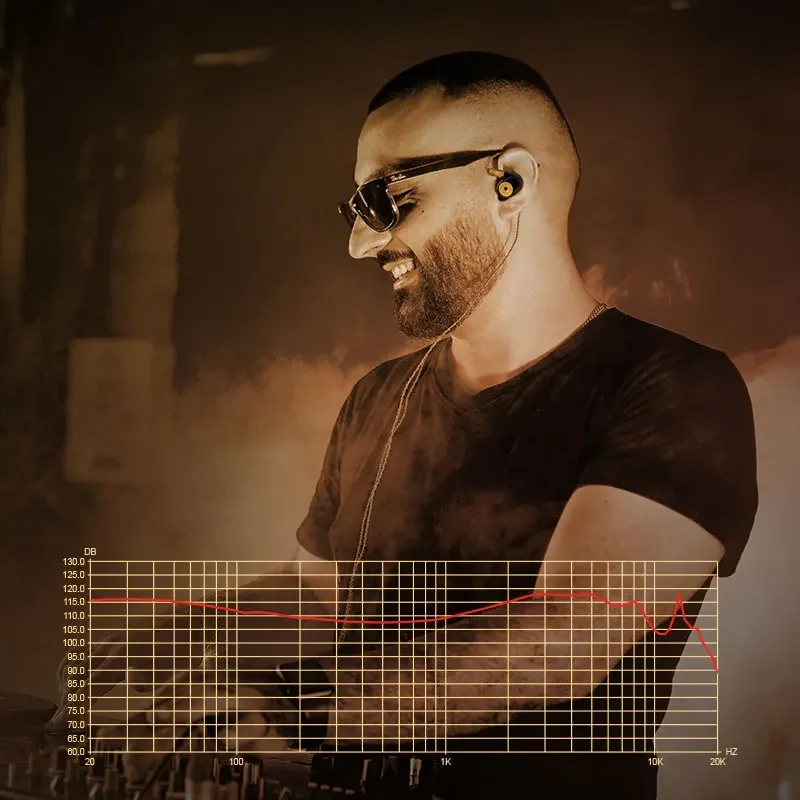 2025 HIFI سماعات السلكية السيراميك الكربون نانو تتحرك لفائف IEM في الأذن رصد MMCX كابل قابل للفصل سماعات الأذن EPZ سماعة الألعاب