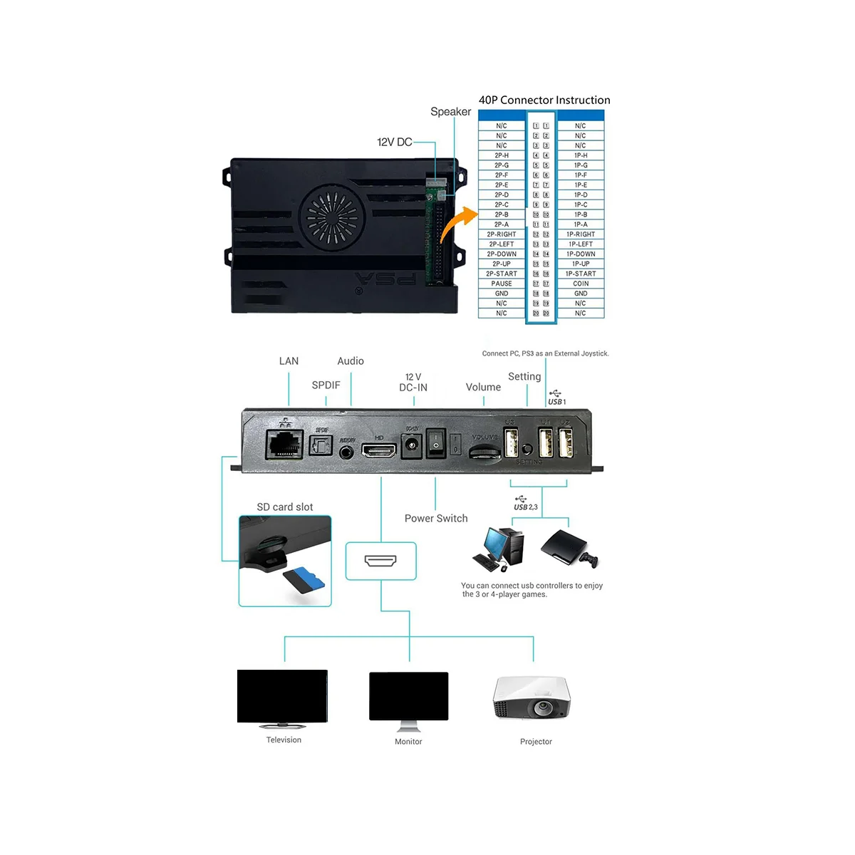 For 3D Pandora Saga Box EX2+4.8Mm Cable 8000 in 1 Arcade Game Console 8 Way Joystick Switch Push Button