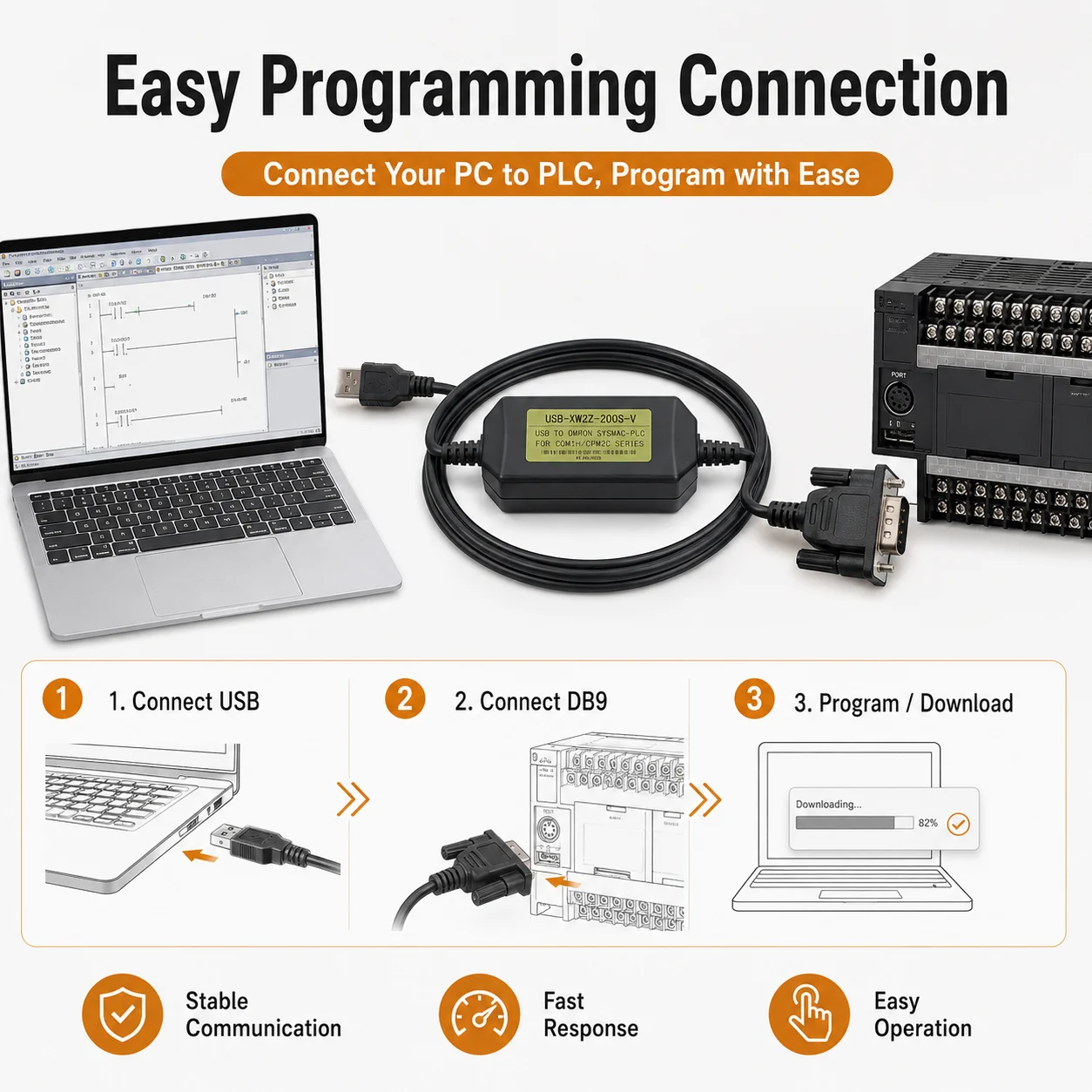 USB-XW2Z-200S-V PLC Programming Cable for Omron CQM1H CPM2C CJ1M USB to DB9 3M Enhanced Communication Cord