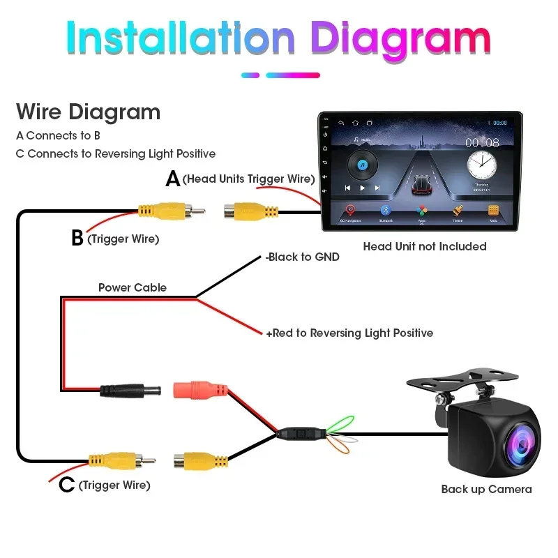 Reverse Camera Universal Rear View Camera IP68 Backup Camera Waterproof Night Vision 12V for Head Unit  Auto Audio Car Monitor